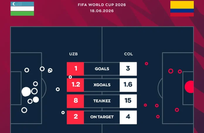 sport-24-xgoals-21cfa913-9656-4255-b20b-a946f6837391-full