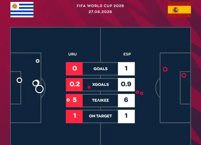sport-24-xgoals-4636b833-75ec-4a9f-93a9-ae02d13b3ca2-full
