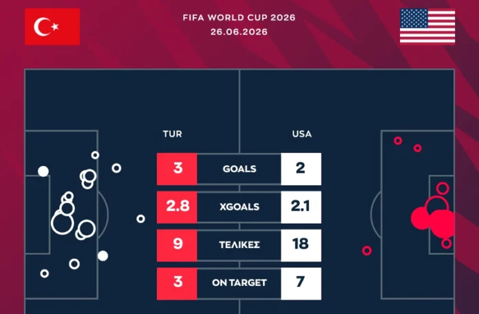 sport-24-xgoals-dc827906-42c6-415d-96df-5960850f571c-full-e1782447042